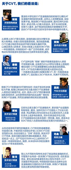 解析自主品牌主流CVT变速箱 经济平顺的选择